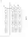 Fig. 19 - METHODS AND SYSTEMS FOR REDUCING FALSE ALARMS IN A ROBOTIC DEVICE BY SENSOR FUSION