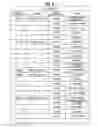 Fig. 06 - Information processing apparatus, information processing method and program