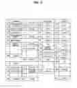 Fig. 14 - Information processing apparatus, information processing method and program