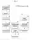 Fig. 16 - Information processing apparatus, information processing method and program