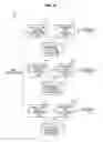Fig. 17 - Information processing apparatus, information processing method and program