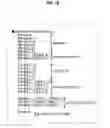 Fig. 19 - Information processing apparatus, information processing method and program