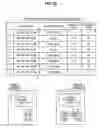 Fig. 23 - Information processing apparatus, information processing method and program