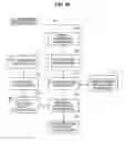 Fig. 25 - Information processing apparatus, information processing method and program