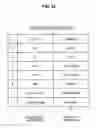 Fig. 26 - Information processing apparatus, information processing method and program