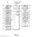 Fig. 05 - Method and apparatus for controlling a home device remotely in a home network system