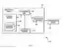 Fig. 02 - Hearing and speech impaired electronic device control
