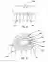 Fig. 06 - Synthetic tissue structures for electrosurgical training and simulation