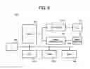 Fig. 07 - Image display apparatus and vehicle