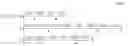Fig. 02 - Device and method for image data processing