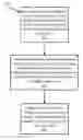 Fig. 01 - Driving method of an organic light-emitting display device based on detecting threshold voltages of driving transistors and/or turn-on voltages of organic light-emitting diodes