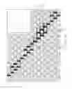 Fig. 12 - Sub-pixel rendering method for delta RGBW panel and delta RGBW panel with sub-pixel rendering function