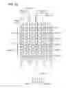 Fig. 25 - Display device