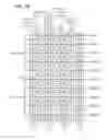 Fig. 30 - Display device