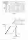 Fig. 05 - Display device and display driver for improving response time by preparatory writing of a predetermined gradation