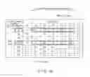 Fig. 13 - Display device and display driver for improving response time by preparatory writing of a predetermined gradation