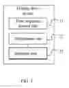 Fig. 03 - Display apparatus and drive circuit thereof