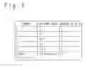 Fig. 02 - Compressed data transmission in panel display system