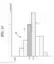 Fig. 11 - Musical sound evaluation device, evaluation criteria generating device, method for evaluating the musical sound and method for generating the evaluation criteria