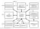 Fig. 01 - Method and system for automation of response selection and composition in dialog systems