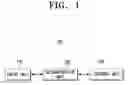 Fig. 02 - Robot apparatus and method for registering shortcut command thereof based on a predetermined time interval