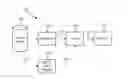 Fig. 01 - Audio encoder and decoder