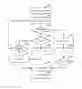 Fig. 01 - Voice processing method and device
