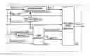 Fig. 01 - Method and apparatus for decoding a bitstream including encoding higher order ambisonics representations