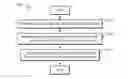 Fig. 01 - Separating audio sources