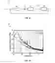 Fig. 09 - Balanced delay and resolution for high density servo systems