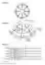 Fig. 03 - Magnetic disc apparatus
