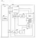 Fig. 01 - Apparatuses and methods for compute in data path