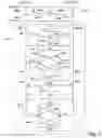 Fig. 04 - Apparatuses and methods for compute in data path