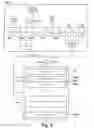 Fig. 09 - Apparatuses and methods for compute in data path