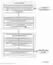 Fig. 06 - Predicting data correlation using multivalued logical outputs in static random access memory (SRAM) storage cells