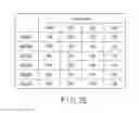 Fig. 85 - Semiconductor memory device and memory system