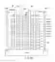 Fig. 86 - Semiconductor memory device and memory system