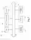 Fig. 06 - Memory device and method of operation thereof