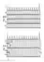 Fig. 07 - Grouping memory cells into sub-blocks for program speed uniformity