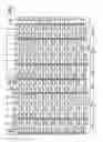 Fig. 12 - Grouping memory cells into sub-blocks for program speed uniformity
