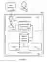 Fig. 03 - System and method for activation and deactivation of cued health assessment