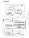 Fig. 04 - System and method for activation and deactivation of cued health assessment