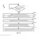 Fig. 04 - System and method for determining healthcare relationships