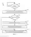Fig. 05 - System and method for determining healthcare relationships