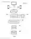 Fig. 15 - Medication compliance platforms, systems, and devices