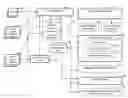 Fig. 01 - System and method for implementing meal selection based on vitals, genotype and phenotype