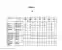 Fig. 10 - System and method for implementing meal selection based on vitals, genotype and phenotype