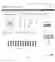 Fig. 13 - Systems and methods of managing treatment of a chronic condition by symptom tracking