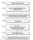 Fig. 01 - Computer-Implemented Apparatus And Method For Predicting Performance Of Surgical Strategies