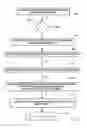 Fig. 04 - System and method for computing survivorship risk associated with delaying therapy in breast cancer